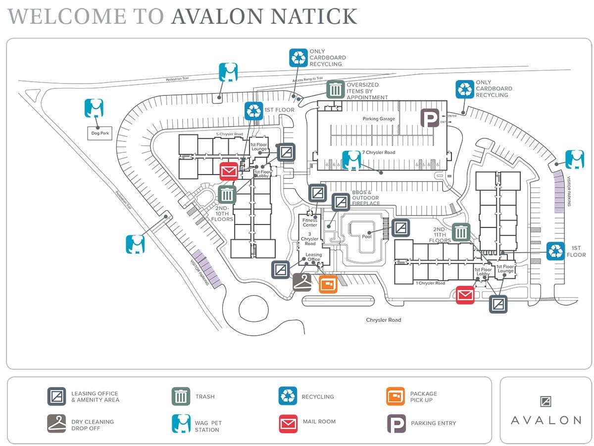 ನಕ್ಷೆ Natick ಮಾಲ್